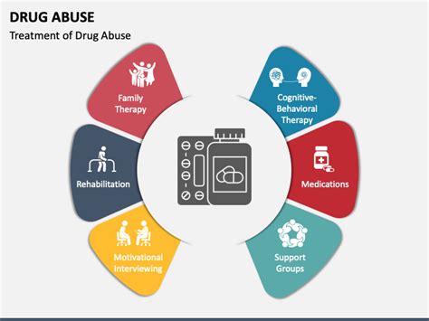 Drug Addiction PowerPoint template PresentationPro