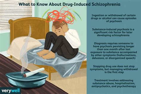Drug Induced Schizophrenia What It Is and How You Can Address It