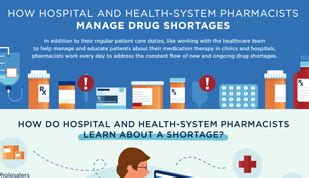 Drug Shortages Worsening, Pharmacists Say - ASHP