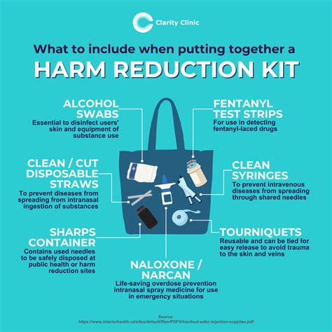 Drug take back program. .  Understand the principles of harm reduction....