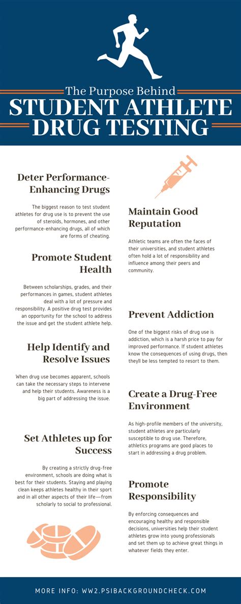Drug Testing Consent: Montreat College Department of Athletics. TO ALL STUDENT-ATHLETES: In conjunction with policies and procedures on substance abuse as .... 