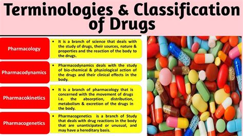 Drugs Pharmacology - [XLS Document]