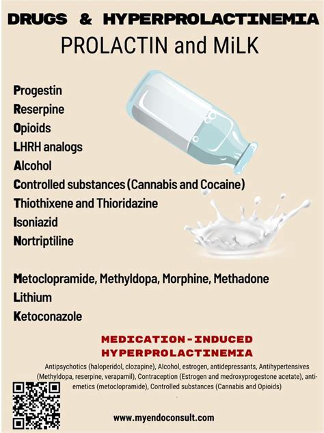 Drugs causing hyperprolactinemia mnemonic.  It&rsquo;s not harmful but can cau...