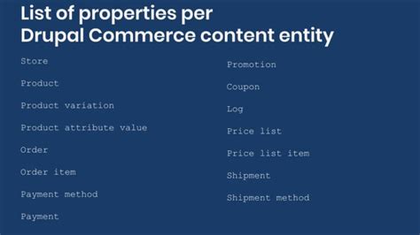 Drupal migrations reference: List of properties per Commerce …