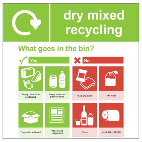 Dry Mixed Recycling & Waste Collection Services First Mile