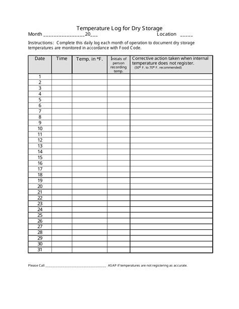 Dry Storage Temperature Log Sheet Template Download Printable PDF