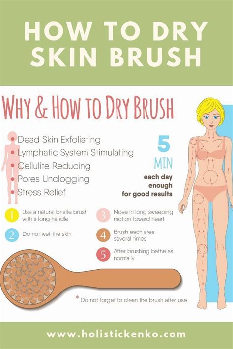 Dry brushing a guide to improving your skin and health. - Introducción a sor juana inés de la cruz.