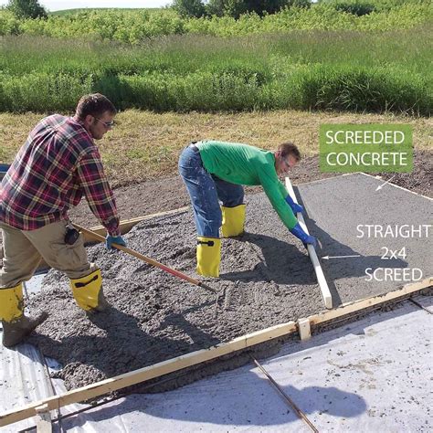 Dry pouring concrete. Setting Posts in Concrete. 1. Dig the post hole, making it three times the width of the post and at a depth equal to 1/3 to 1⁄2 of the above-ground length of the post, plus 6" (right). For loose or sandy soil, using a tube form is recommended (left). 2. Pour 6" of gravel or crushed stone into the bottom of the hole. Compact and level the gravel using a post or 2 x 4. 