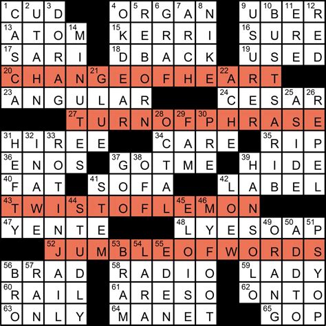 All crossword answers with 4 Letters for Dry riverbed found in daily crossword puzzles: NY Times, Daily Celebrity, Telegraph, LA Times and more. ... Crossword Solver > Clues > Crossword-Clue: Dry riverbed Clue. Enter length and letters 2 3 ... Dried-up riverbeds (64.69%) Dry day - ready with the liquid .... 
