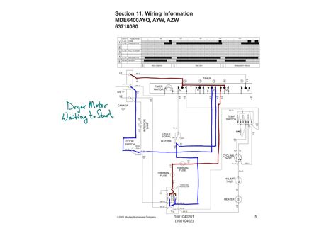 Dryer door switch diagram. Things To Know About Dryer door switch diagram. 