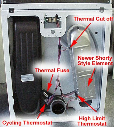 A Maytag dryer heating element wiring diagram can be a useful tool for homeowners who are looking to troubleshoot their dryer. This type of diagram provides a detailed look at how the heating elements are wired into the appliance. It can help identify where wires are connected, where they come from, and how they are connected to the .... 