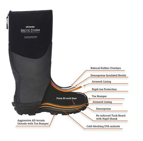 Dryshod Footwear Anatomy and Features - HuntEmUp