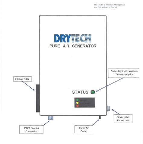 Drytech - Dehydrating Equipment - 54 Wrightstown Cookstown Rd