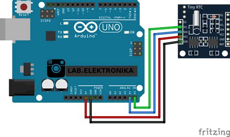 Ds1307 Arduino Mega: What Is the Purpose of Using Prefixes in the Metric System? image 1