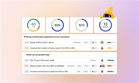 A Power BI dashboard is a single page, often called a canvas, that uses visualizations to tell a story. Because it's limited to one page, a well-designed dashboard contains only the most important elements of that story. The visualizations on the dashboard are called tiles. Report designers pin tiles to the dashboard. In most cases, selecting a .... 