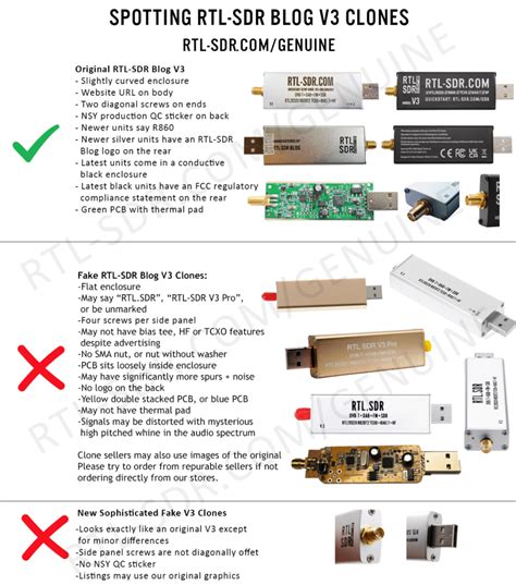 Dsdplus hackrf.  The Notes.  I purchased two RTL-SDR Blog dongles and purchased DSDPlus...