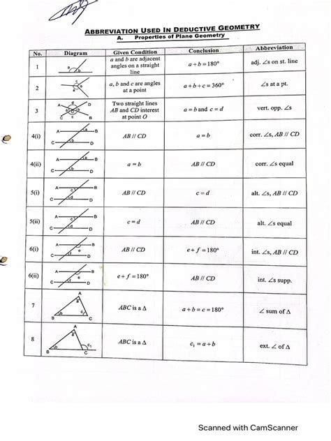 Dse math notes pdf.  20.  Applications of the normal distribution.  The integration section cov...