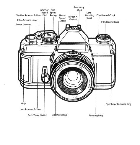 Dslr Camera Drawing With Labe