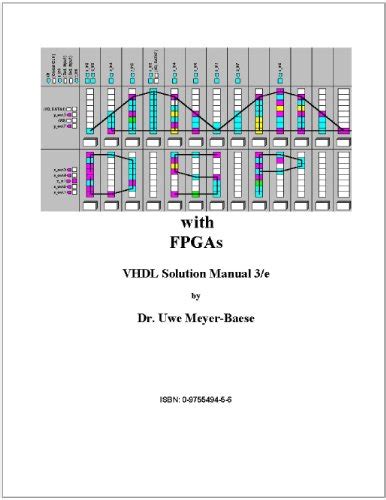 Dsp with fpgas vhdl solution manual 3 e. - Ducati monster 1100 service repair manual 2009.