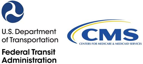 Dss medical transportation.  Public Transportation Coordination Long Te...