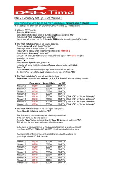Dstv frequency symbol rate and polarization.  It involves changing the frequency, To s...