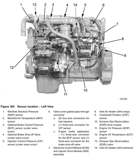 6.2. electronic engine controls, i6-egr engine cruise control and body builder connections,p.2.....80 6.3. electronicenginecontrols,(v8-avnt)engines,p.3.....81 6.4. electronic engine controls, v8-avnt engine cruise control and body. 