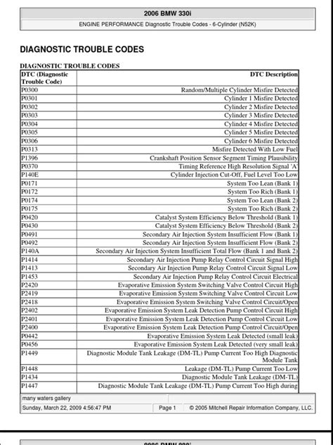 Dtc Codes For Bmw