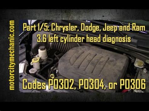This video explains the famous Jeep 4.0 Liter heat soak issue. If you are getting trouble codes P0302, P0306, take a look at this video.. 