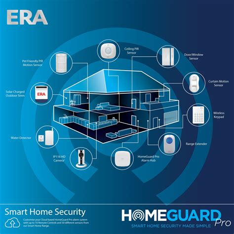 Dte home protection plans. usa home protection warranty, total protection home warranty, total home protection scam, dte home protection plan reviews, dte home protection plus, home protector plus, dte home protection plus complaints, liberty mutual home protection plus Weaknesses Most people around Africa for gross income but choosing them. 