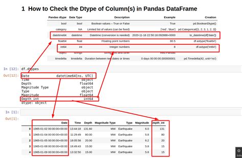 Dtype boolean pandas.  If you create a column of NA print("df8") p...