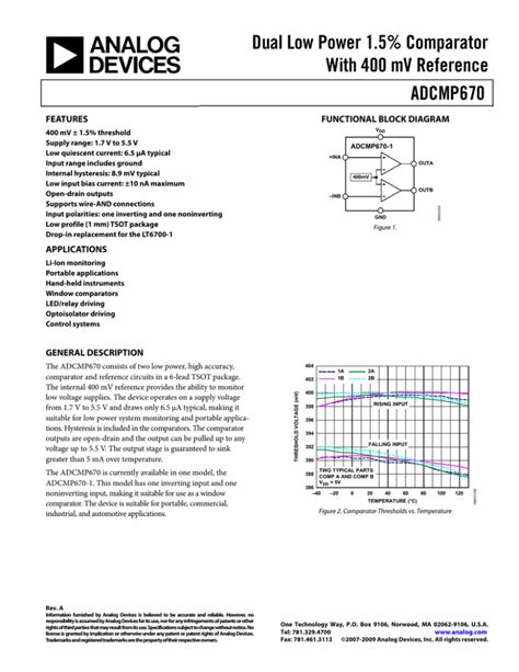 Dual Low Power 1.5% Comparator With 400 mV Reference …