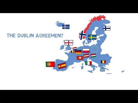 Dublin anlaşması
