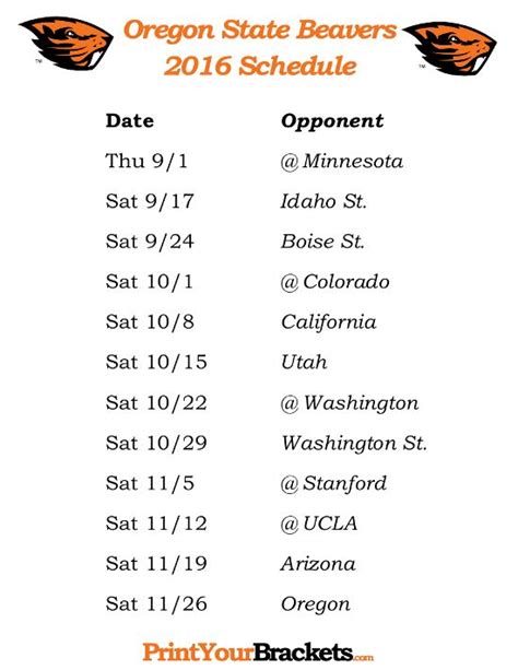 ESPN has the full 2024 Oregon State Beavers Regular Season NCAAF schedule. Includes game times, TV listings and ticket information for all Beavers games.