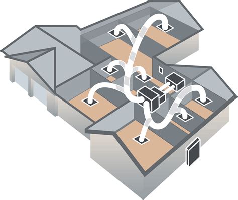 Ducted air conditioning. What to Know About Ductless AC. Cost: A single-zone system with one indoor unit starts around $3,000, including installation. A four-zone system costs about $12,000, installed. Installation: You’ll need a pro to mount the indoor and outdoor units and connect the 2½-inch-wide bundle of refrigerant lines and electric cables. 