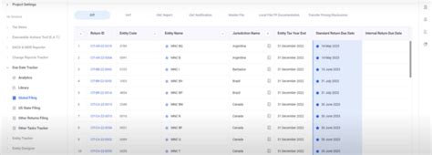 Due Date Tracking Software