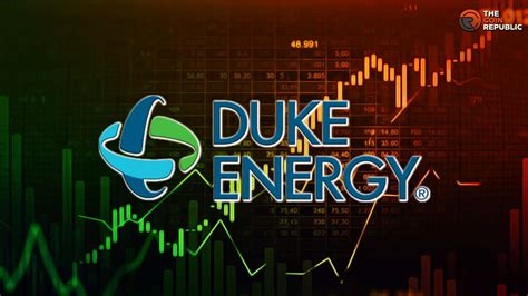Duk share price. Things To Know About Duk share price. 