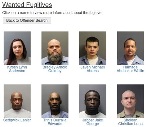 (click below for) Inmate Roster. 
