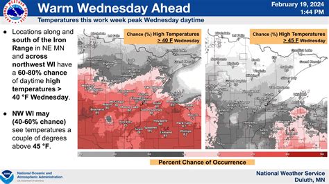 Duluth Weather Forecasts. Weather Underground prov