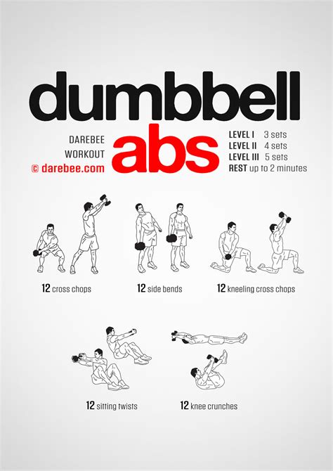 Dumbbell Exercises For Abs Pdf