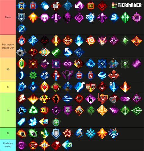 Dungeon tactics enchantments list. .  ...