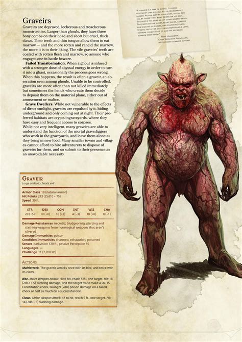 Dungeons and dragons 35 monster manual online. - Botánica económica de los andes centrales.