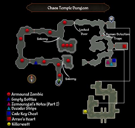 Dungeons of Chaos Wiki Fandom