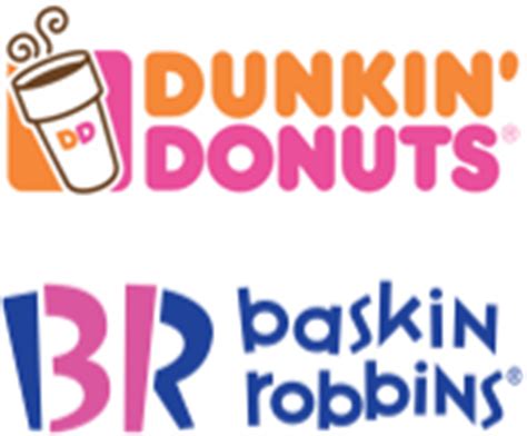 Welcome to Dunkin' Brands University. For
