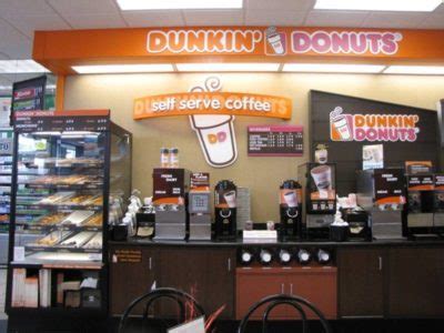 Dunkin donuts franchise exam practice guide. - Development trade and the wto a handbook world bank trade and development series.