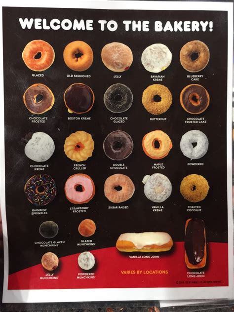 Dunkin Donuts Tupelo MS Menu: Dunkin’ Donuts is a well-known American donut shop and coffee chain with more than 12,000 locations around the world. The first Dunkin’ Donuts store opened in Quincy, Massachusetts in 1950 and the business has since expanded into one of the more recognized brands around the globe. Dunkin’ Donuts is known for … 