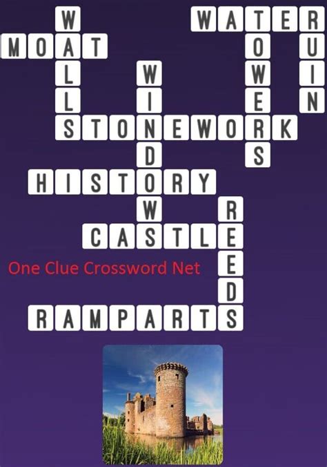 Dunne or Castle - crossword puzzle clue