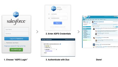 Duo Integration with ADFS - Microsoft - Duo Security …