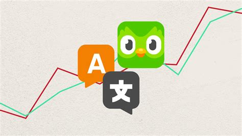 Duolingo stocks. Things To Know About Duolingo stocks. 