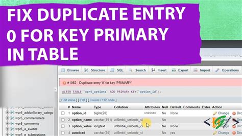 Duplicate entry 86 for key primary.  A primary key can also consist of multiple fields so what f...