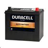 Buy Duracell Automotive Battery, Group Size 51R : Au